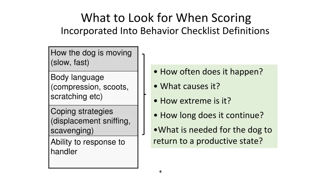 what to look for when scoring incorporated into