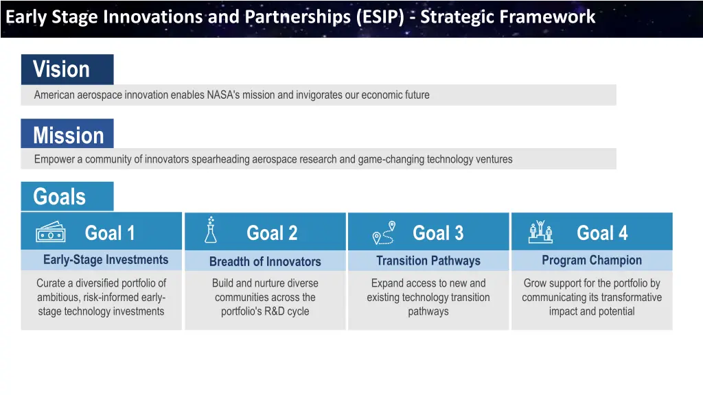 early stage innovations and partnerships esip