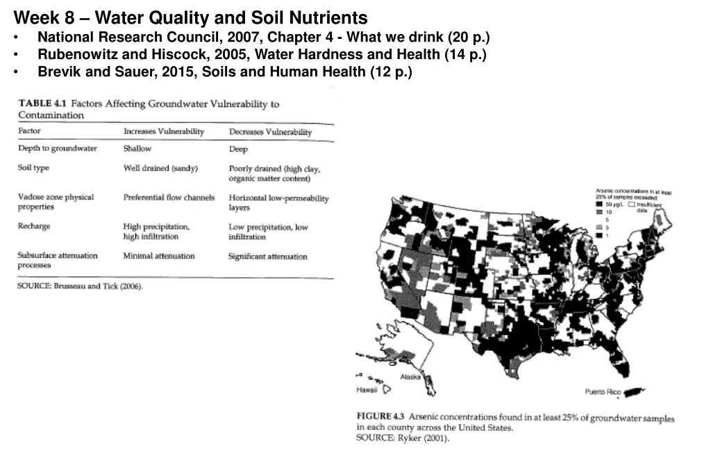 week 8 water quality and soil nutrients national