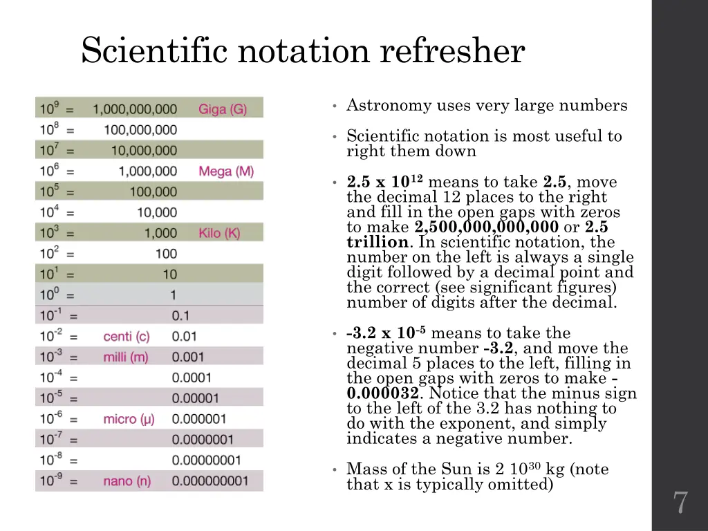 scientific notation refresher