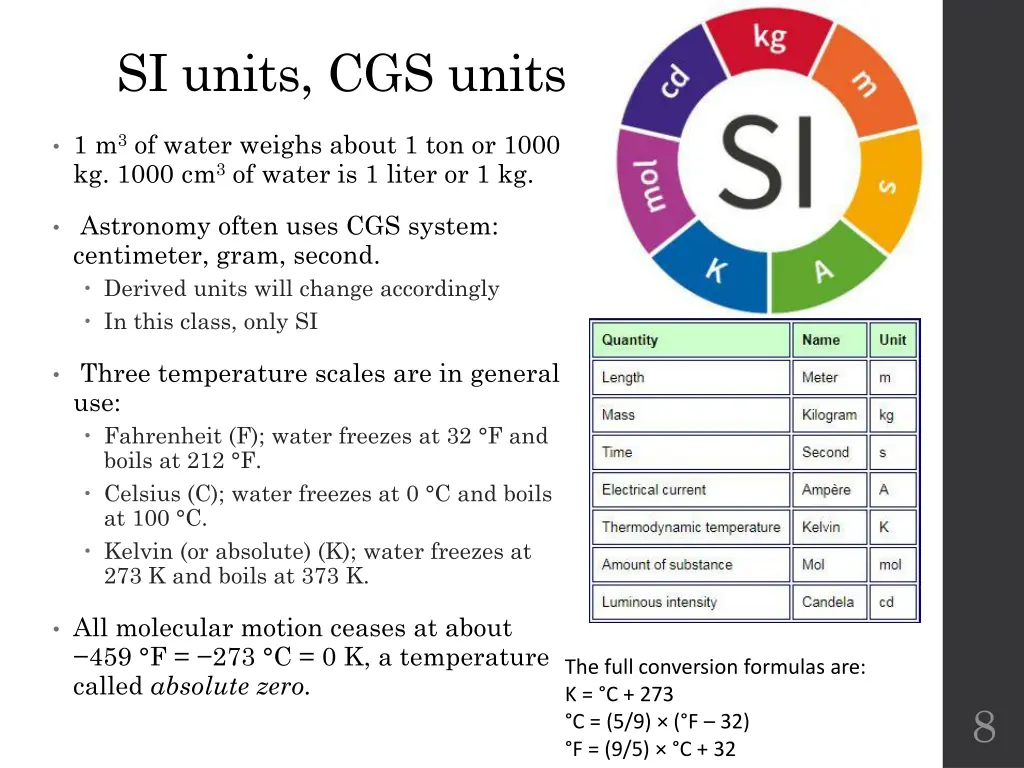 si units cgs units