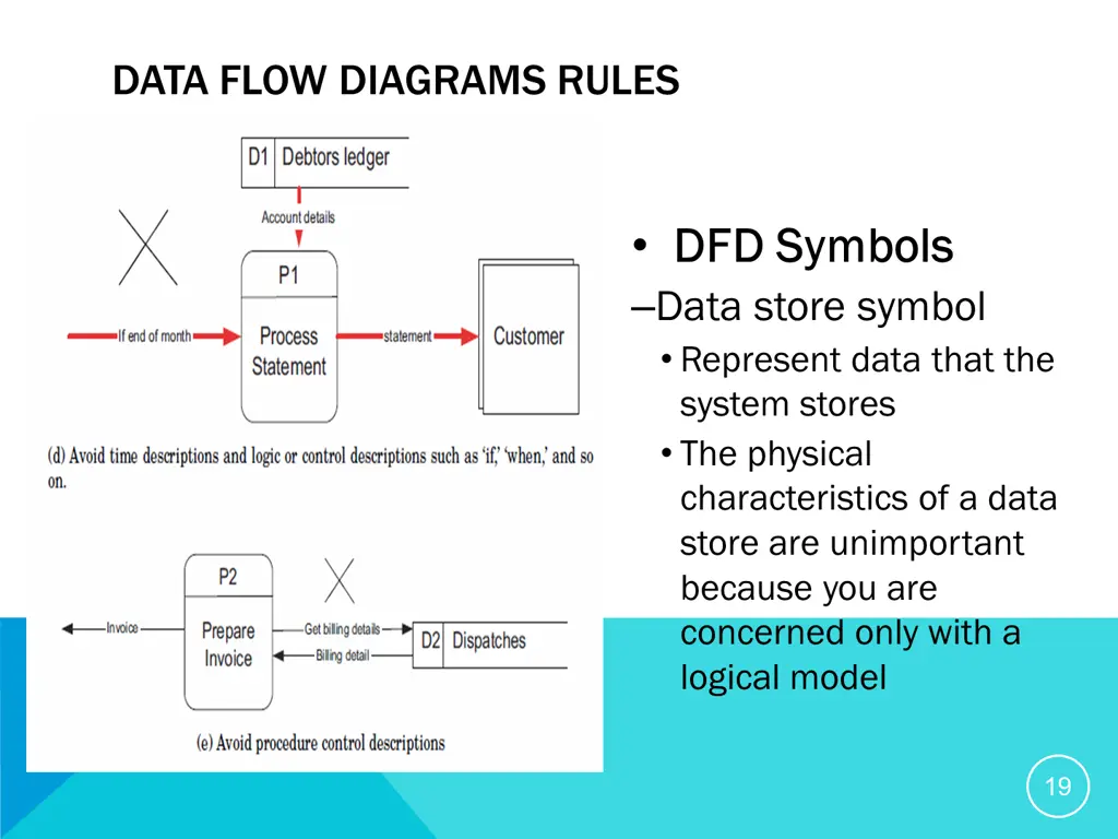 data flow diagrams rules
