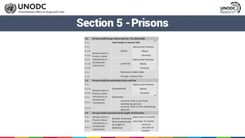 section 5 prisons