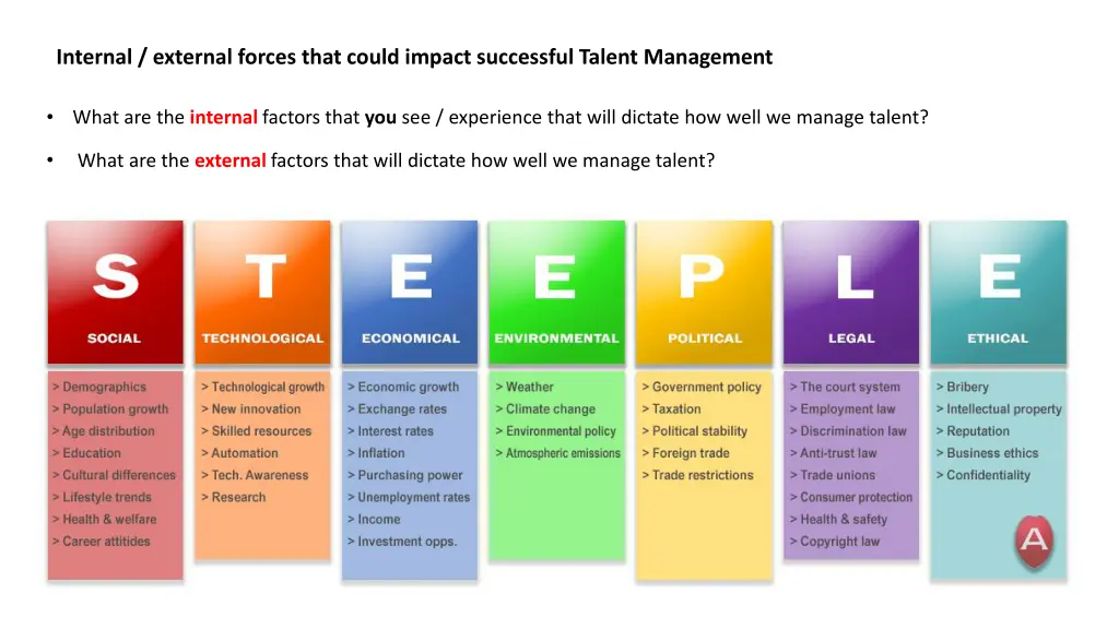 internal external forces that could impact