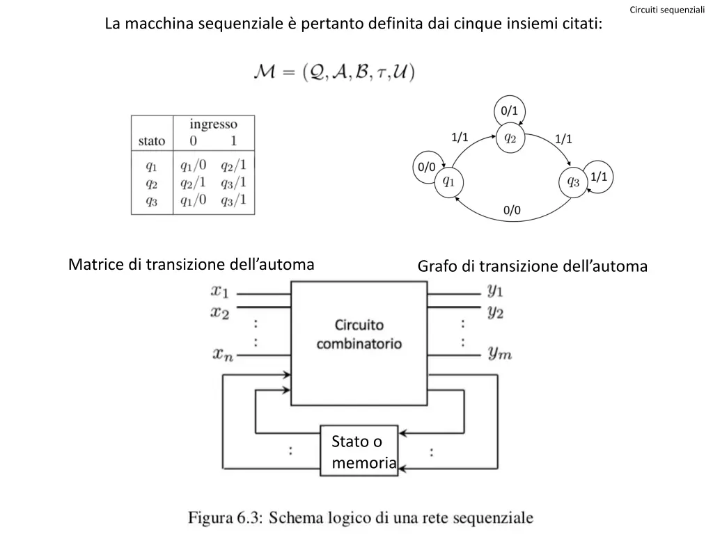 circuiti sequenziali 2