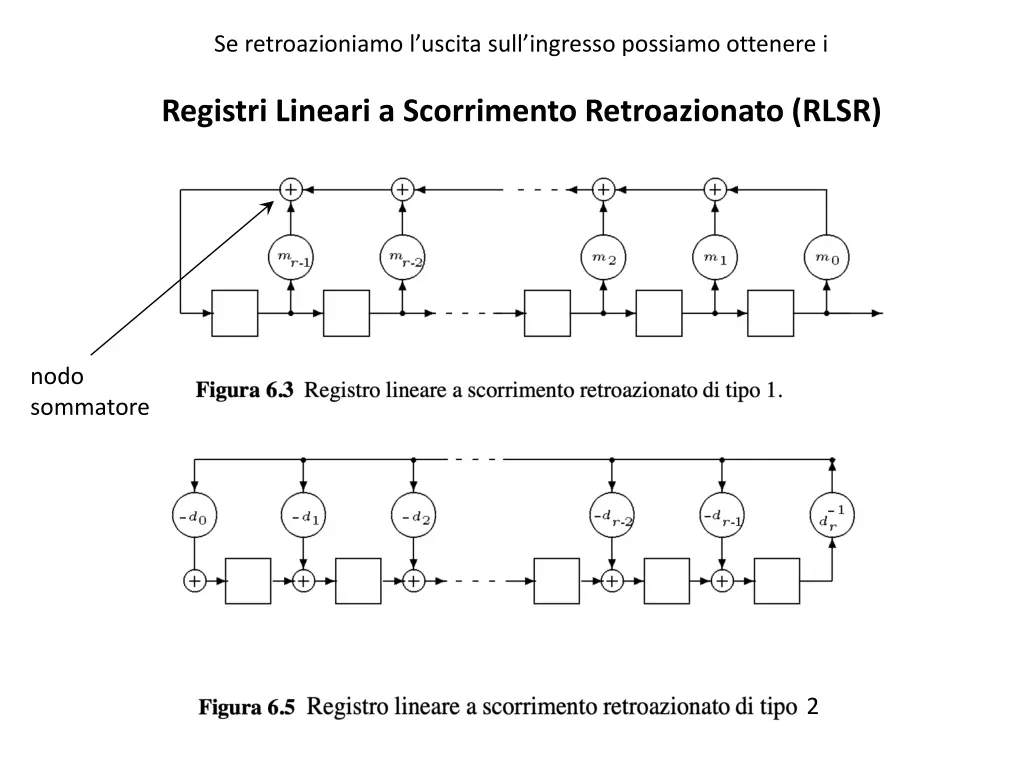 se retroazioniamo l uscita sull ingresso possiamo