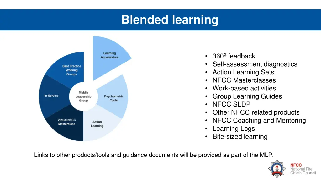 blended learning