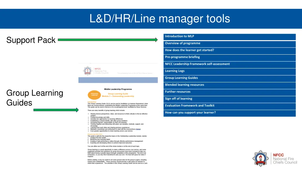 l d hr line manager tools