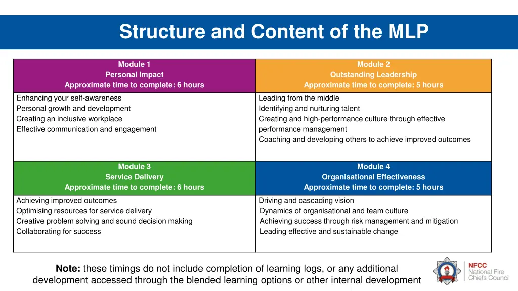 structure and content of the mlp