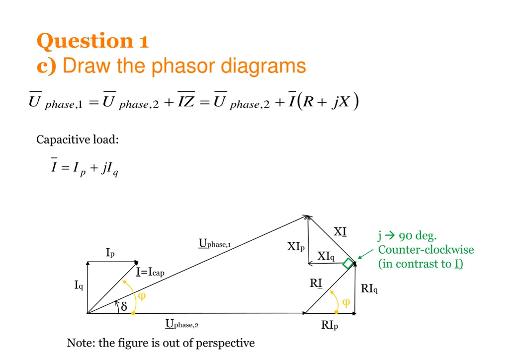 question 1 c draw the phasor diagrams 1
