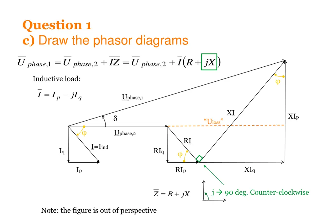question 1 c draw the phasor diagrams