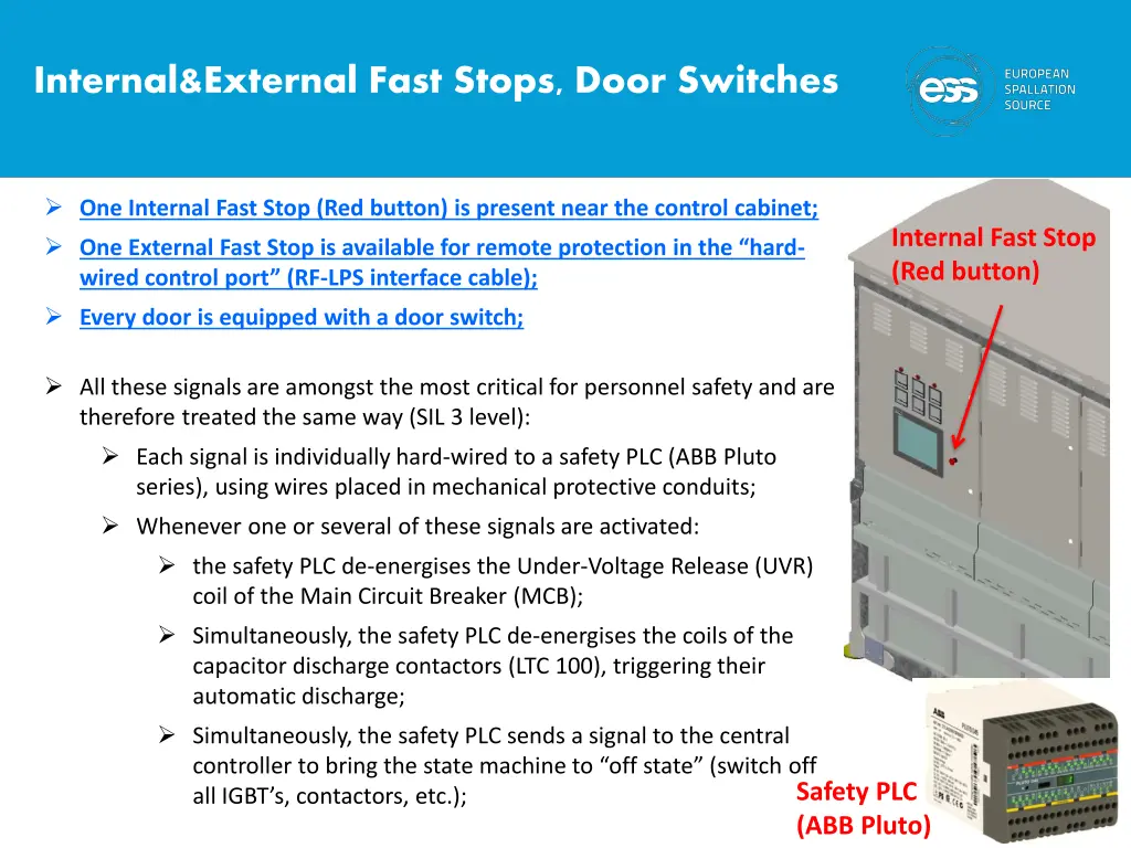 internal external fast stops door switches