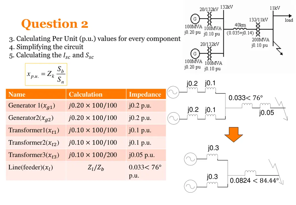 question 2 3