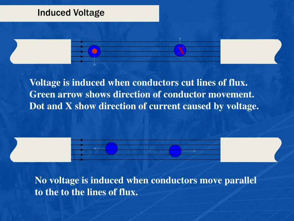 induced voltage