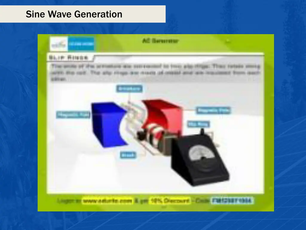 sine wave generation