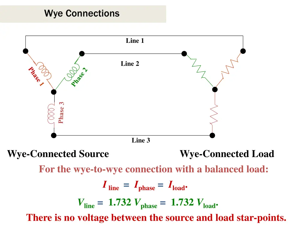 wye connections