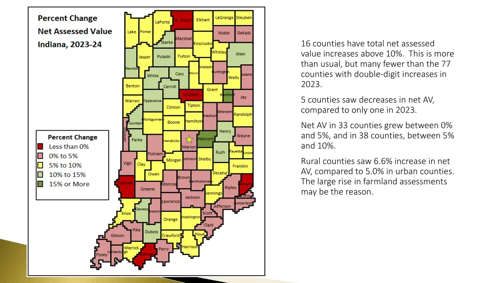 16 counties have total net assessed value