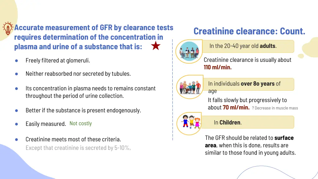 accurate measurement of gfr by clearance tests