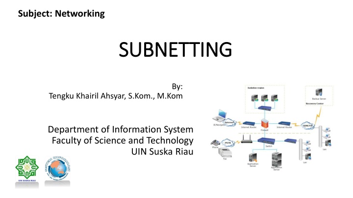 subject networking