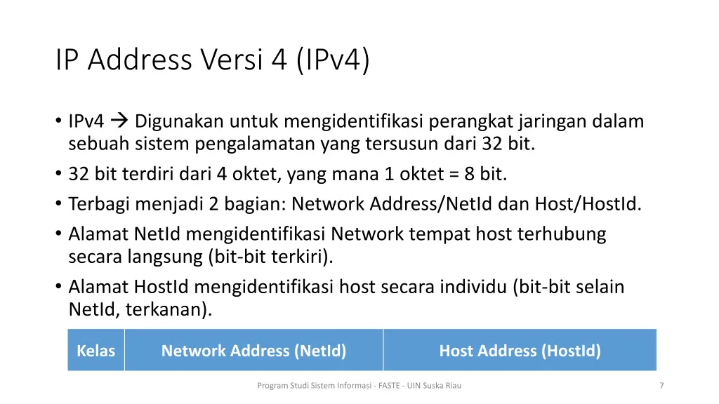 ip address versi 4 ipv4