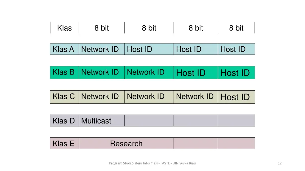 slide12