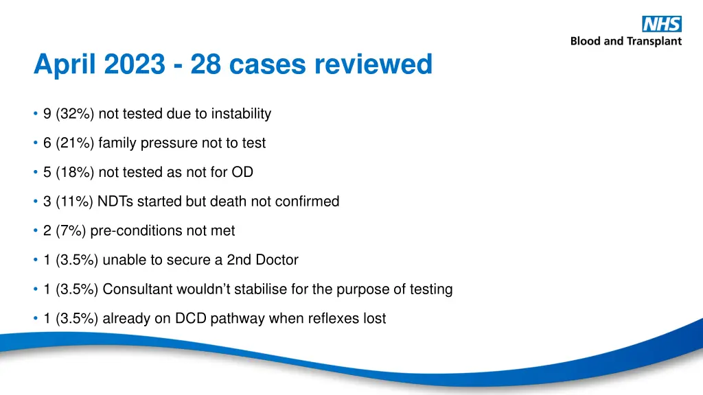 april 2023 28 cases reviewed