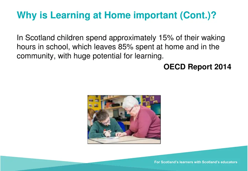 why is learning at home important cont