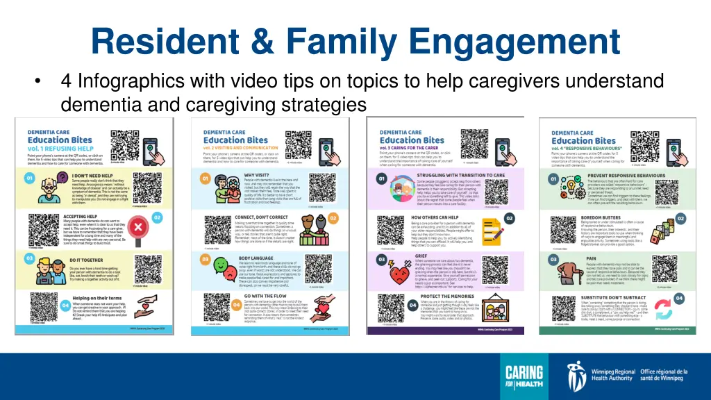 resident family engagement 4 infographics with