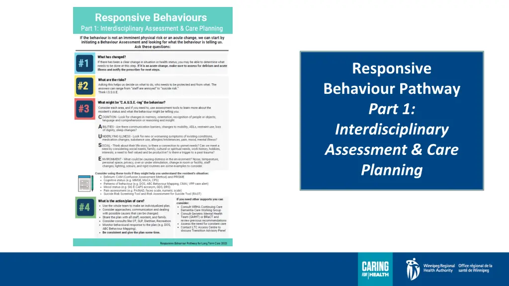 responsive behaviour pathway part