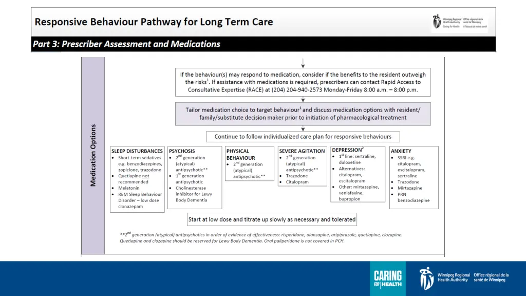 slide35