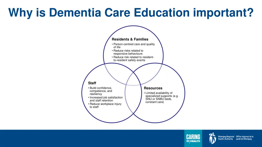 why is dementia care education important