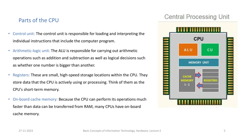 parts of the cpu