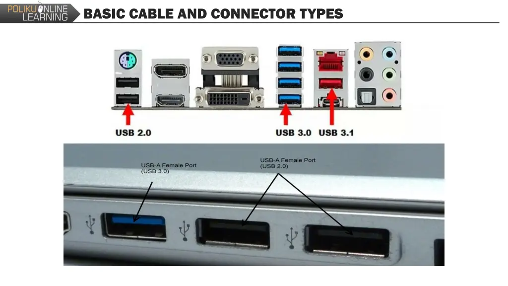 basic cable and connector types 9