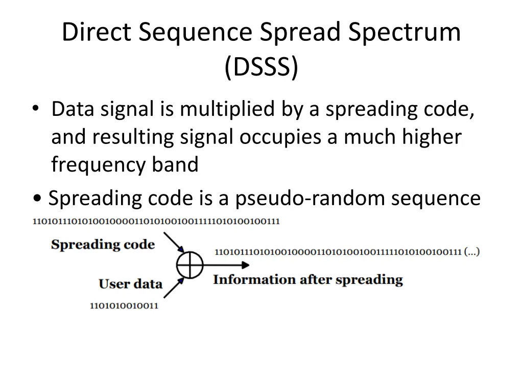direct sequence spread spectrum dsss