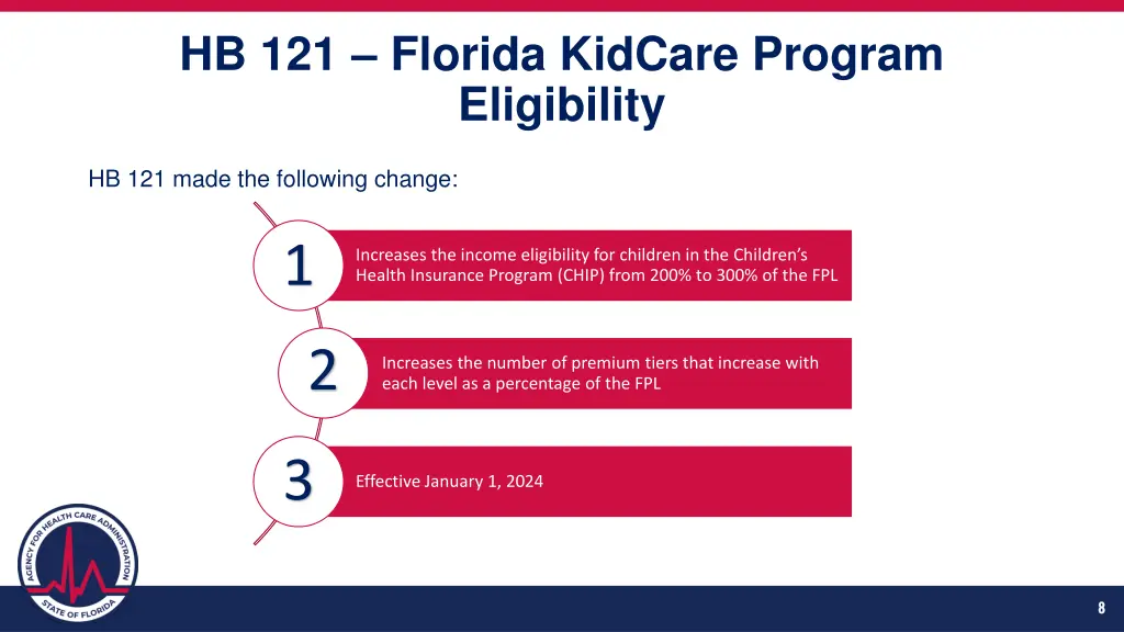 hb 121 florida kidcare program eligibility 1