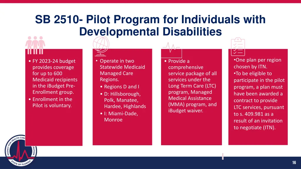 sb 2510 pilot program for individuals with 3