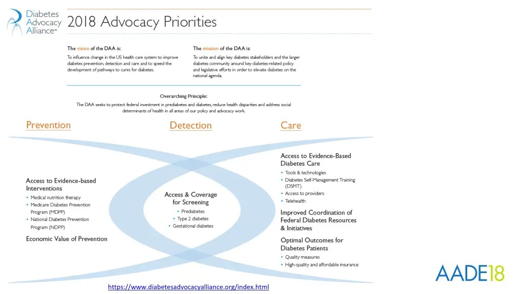 https www diabetesadvocacyalliance org index html