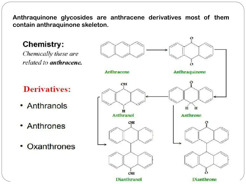 anthraquinone glycosides are anthracene