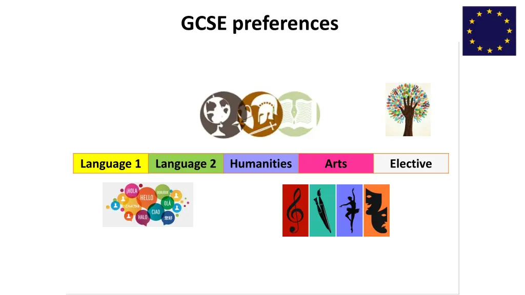 gcse preferences
