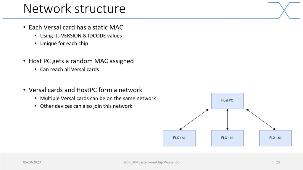 network structure