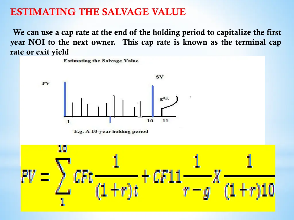 estimating the salvage value