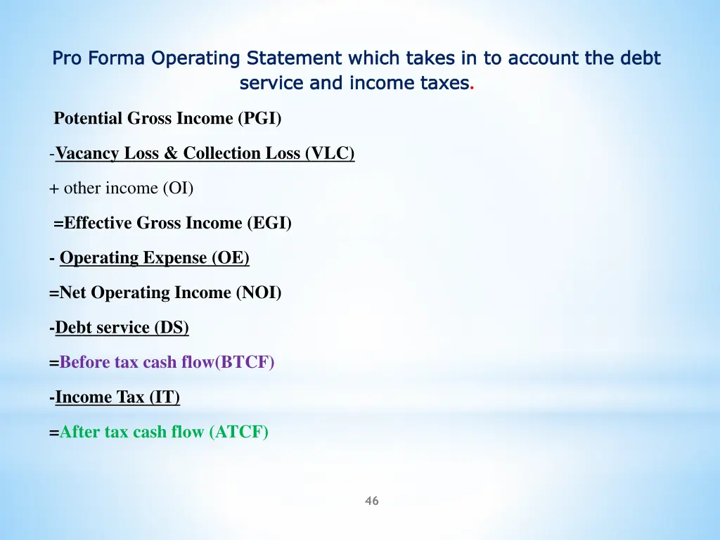 pro forma operating statement which takes