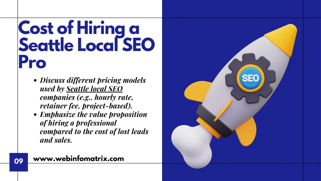 cost of hiring a seattle local seo pro