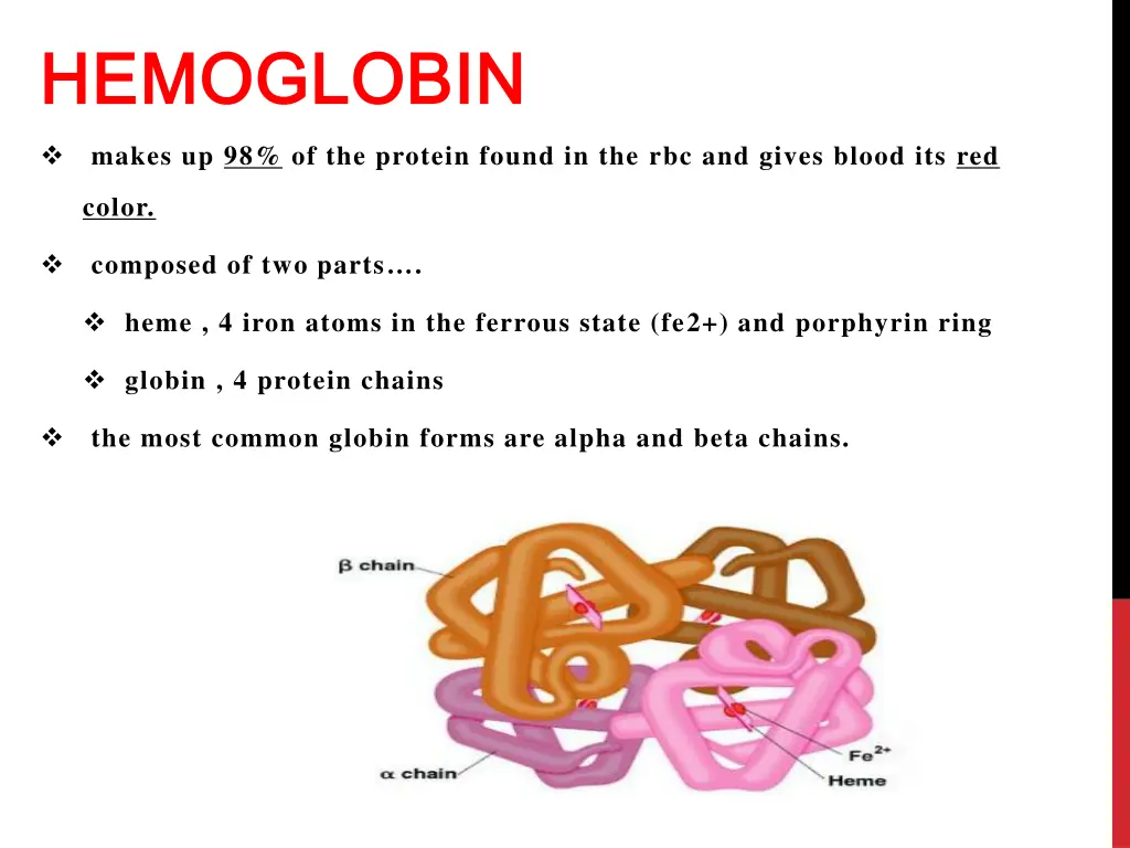 hemoglobin hemoglobin