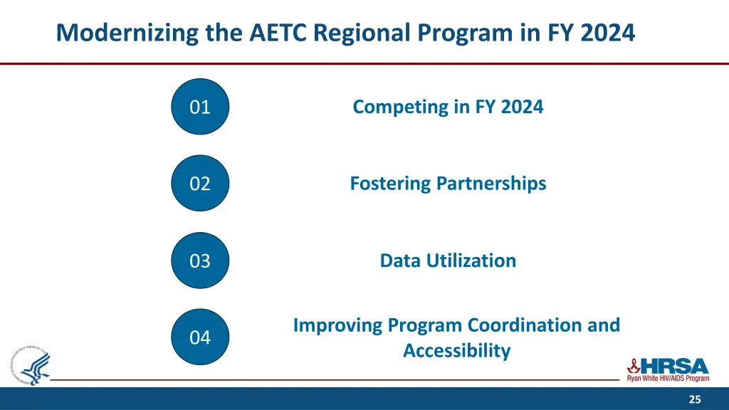 modernizing the aetc regional program in fy 2024
