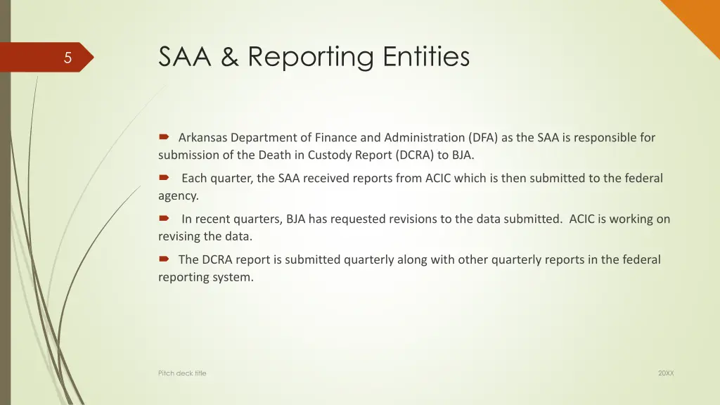 saa reporting entities