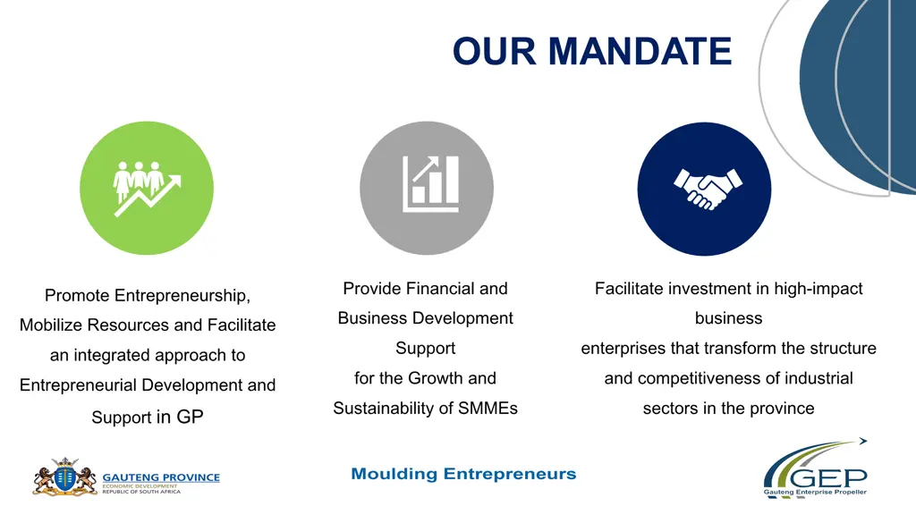 our mandate