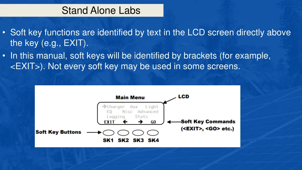 stand alone labs 32