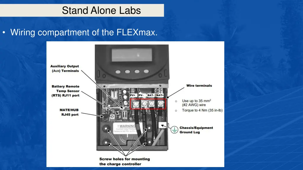 stand alone labs 35
