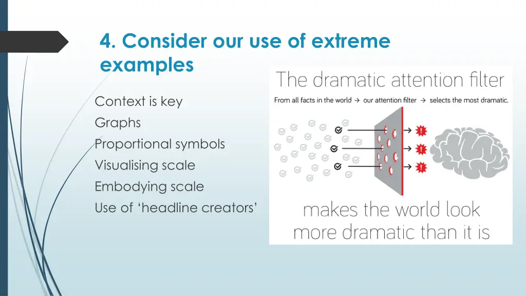 4 consider our use of extreme examples